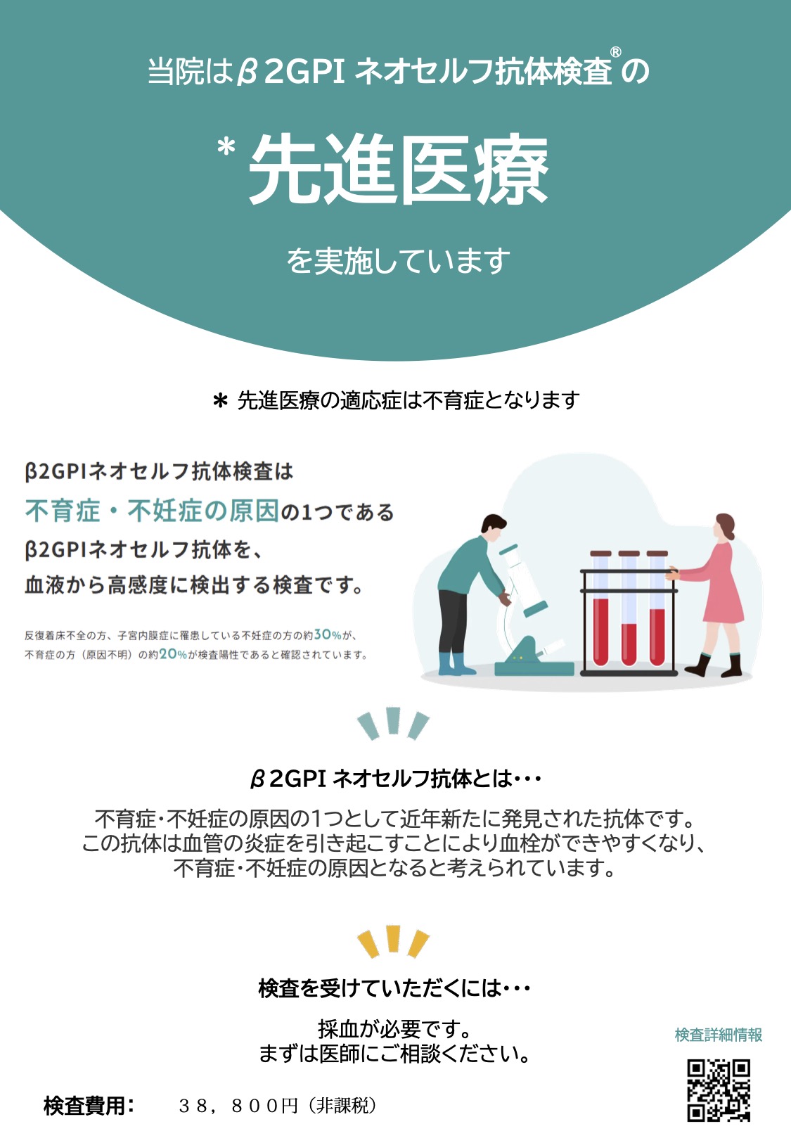 先進医療「β2GPIネオセルフ抗体検査」