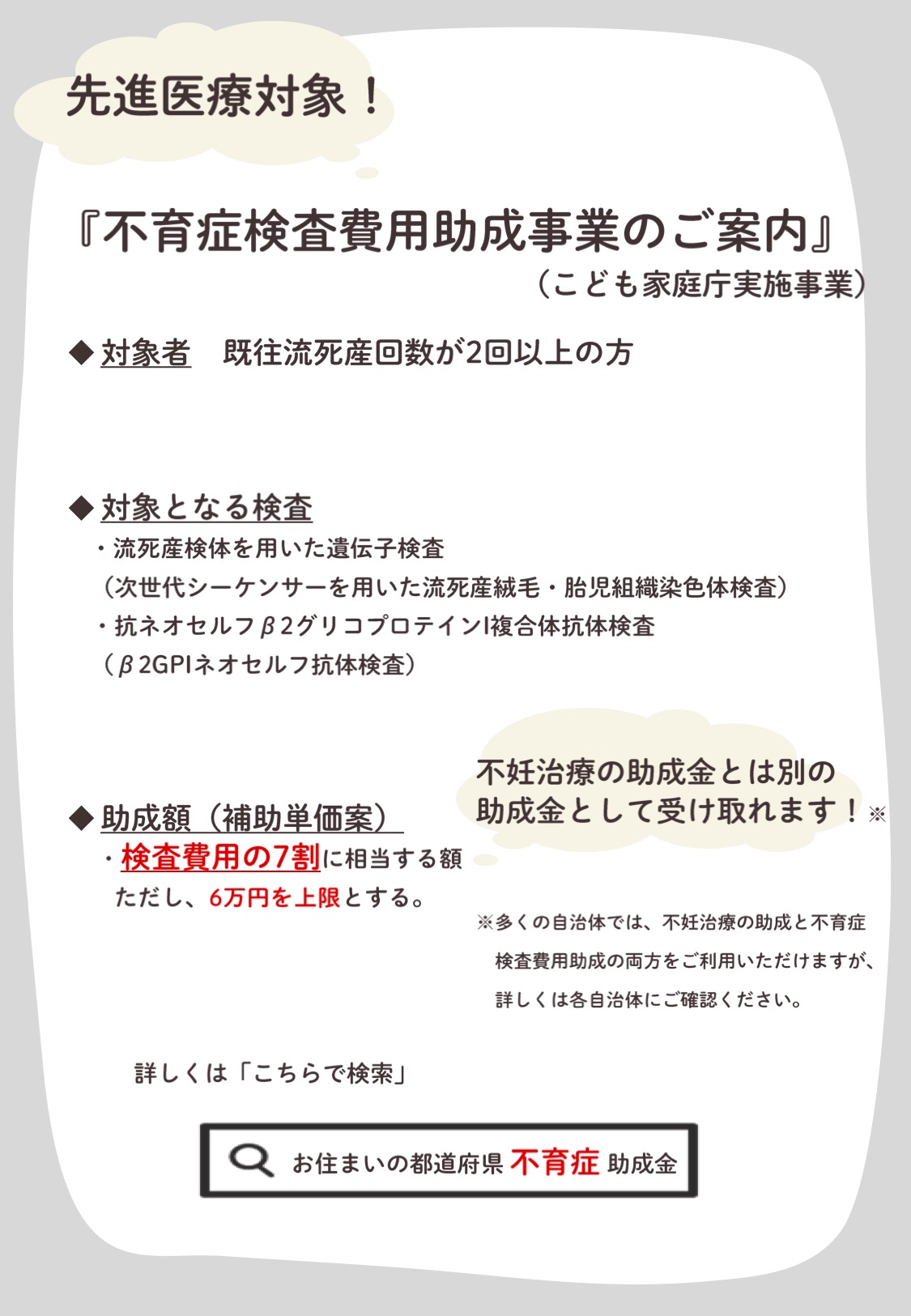先進医療「β2GPIネオセルフ抗体検査」